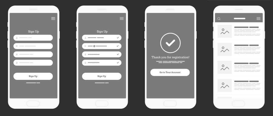 Mobile App Prototyping: What is an App Prototype & Why Should You Make One